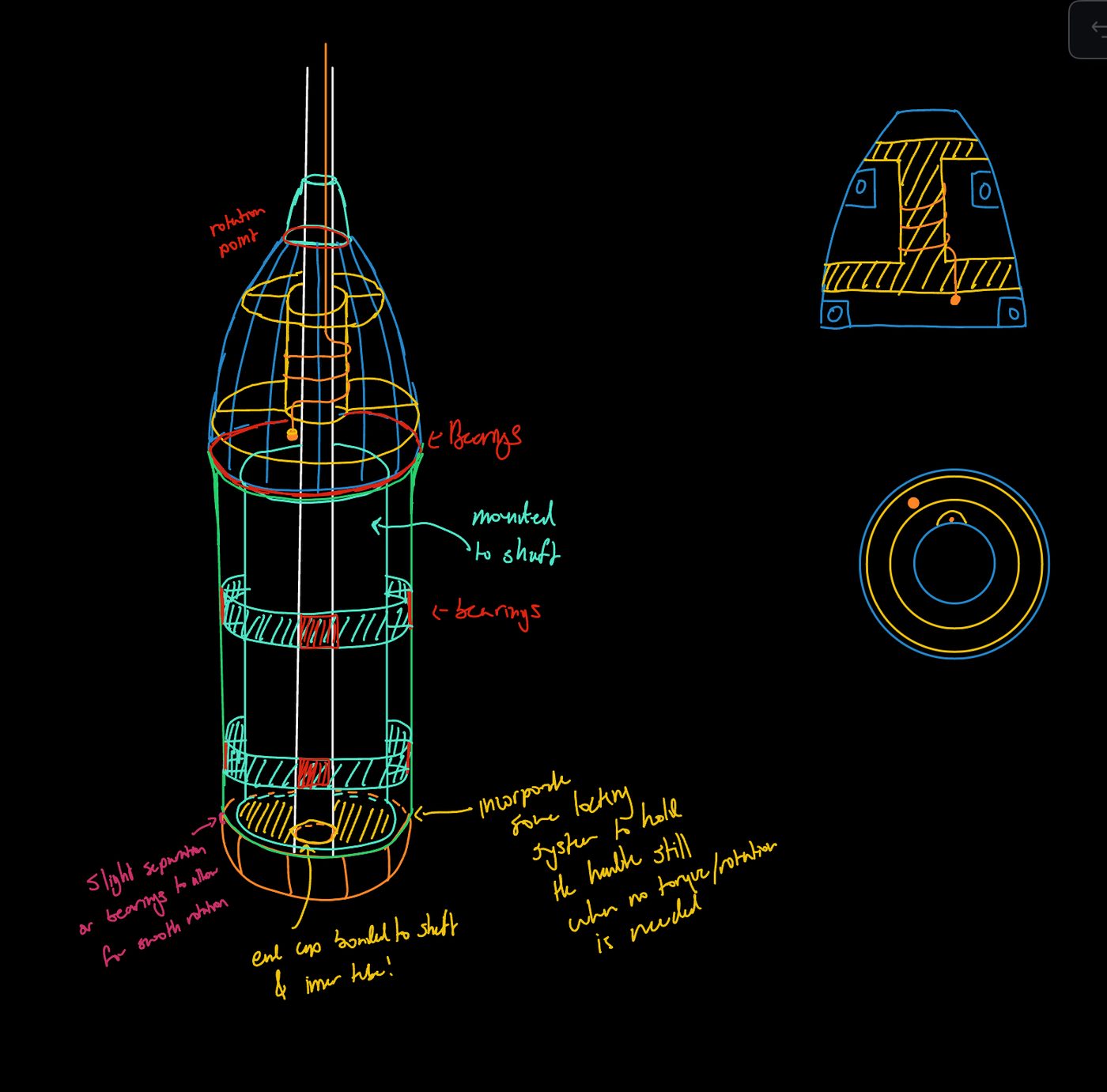 Handle concept sketch: rotation point, bearing stack, the spool mounted to the shaft, an end cap bonded to the shaft and inner tube, and a note about a locking system to hold the handle still when no rotation is needed.